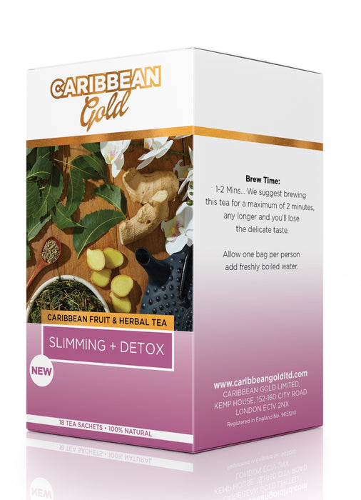 Slimming Detox Herbal Tea